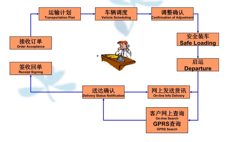 苏州到西吉搬家公司-苏州到西吉长途搬家公司